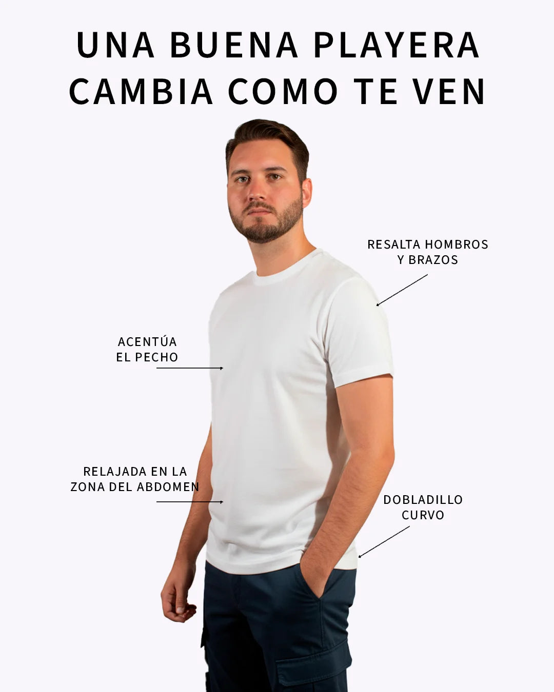 Essential PRO Tee / 3 Pack