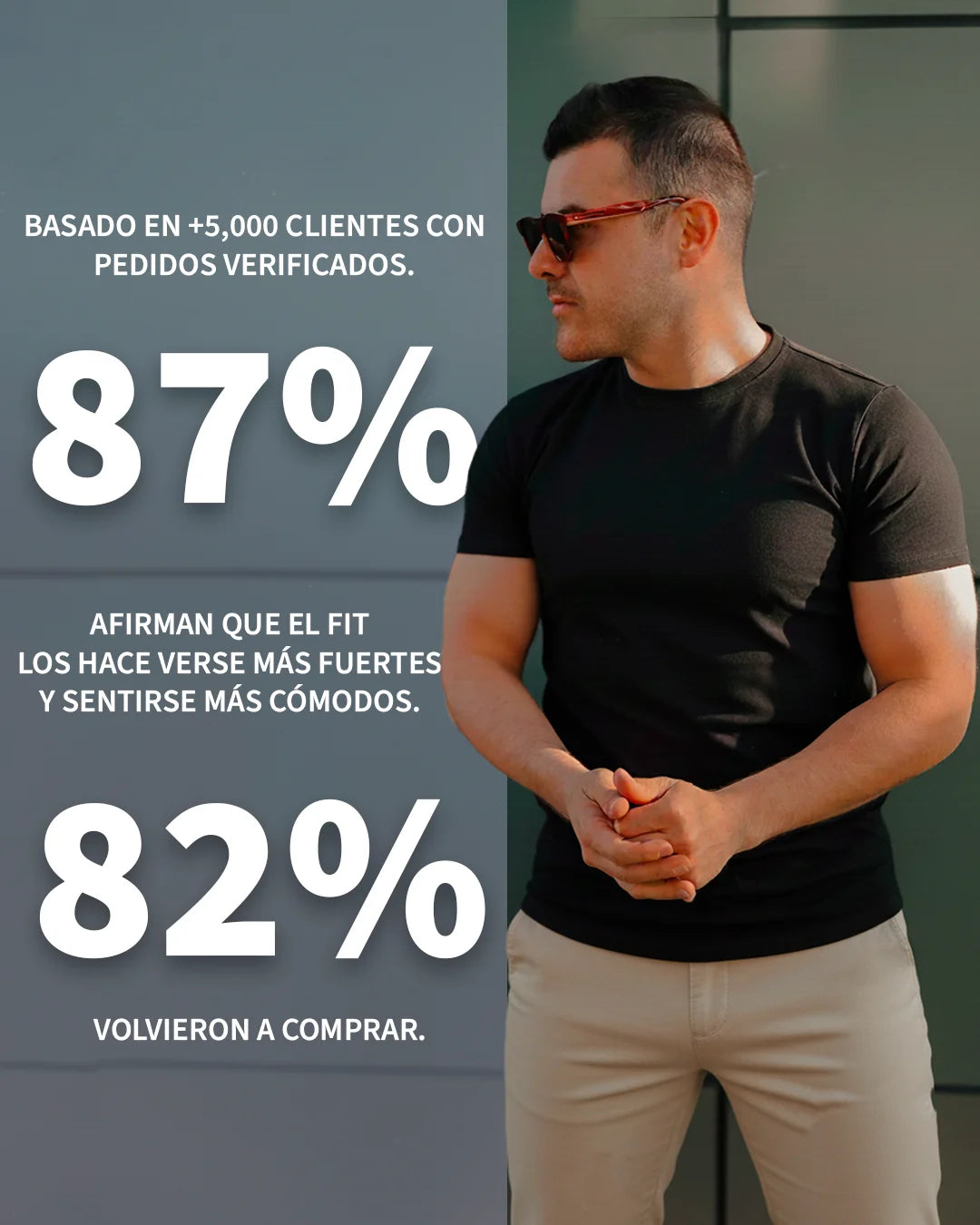 Essential PRO Tee / 3 Pack