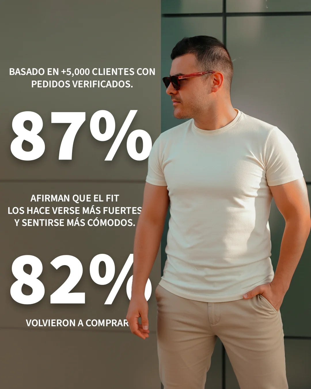 Essential PRO Tee / 3 Pack